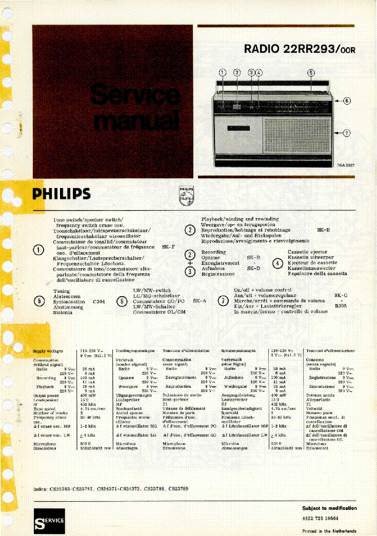 PHILIPS 22RR293-00R SM service manual (1st page)