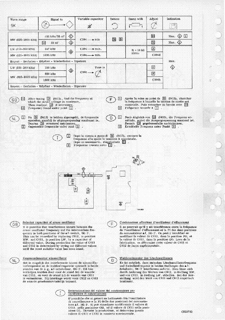 PHILIPS 22RR293-00R SM service manual (2nd page)