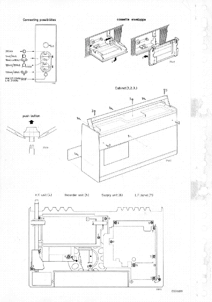 PHILIPS 22RR622-00-50-19-59 SM service manual (2nd page)