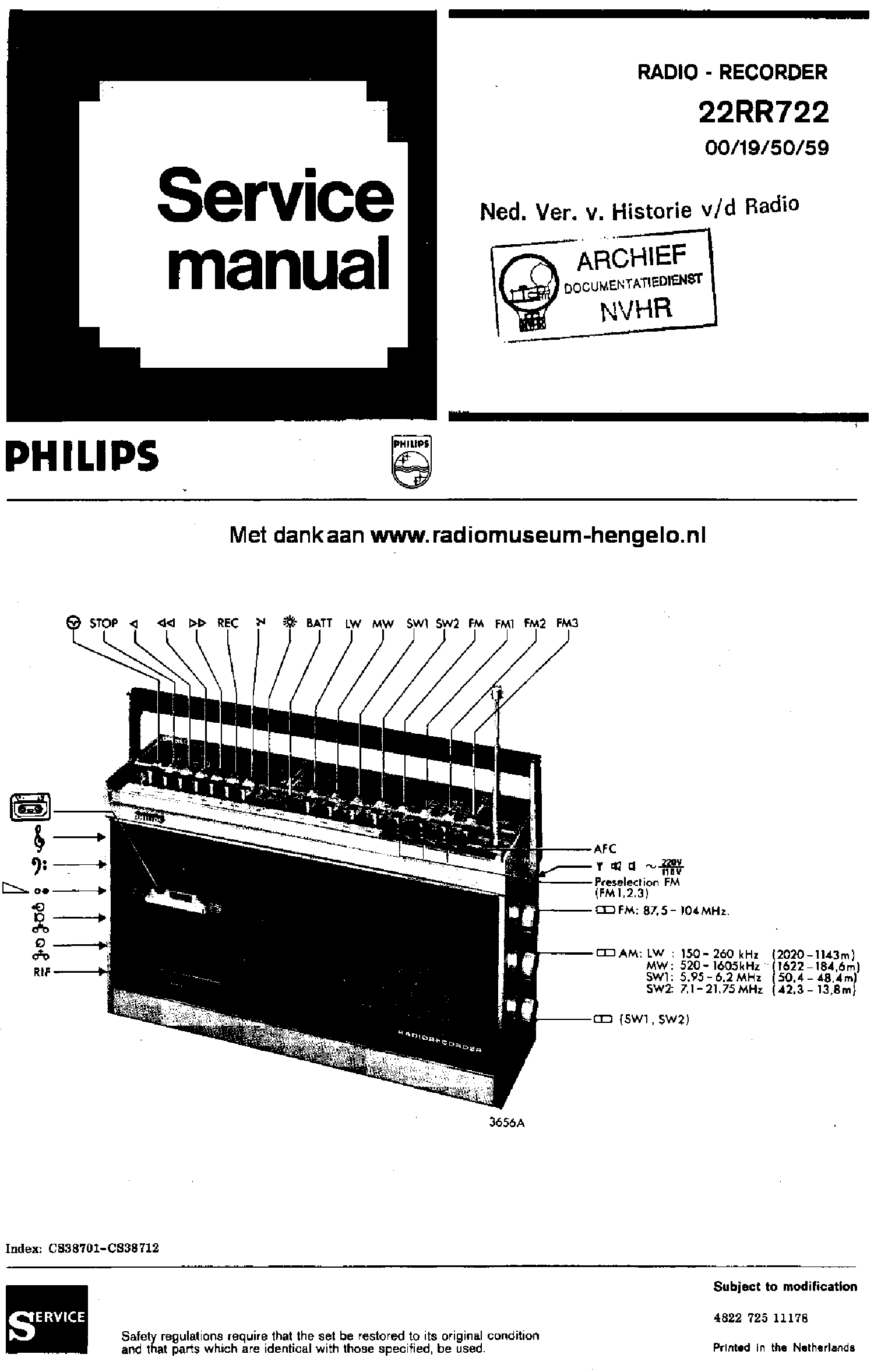 Service Manual-Anleitung für Philips 22 AR 774 
