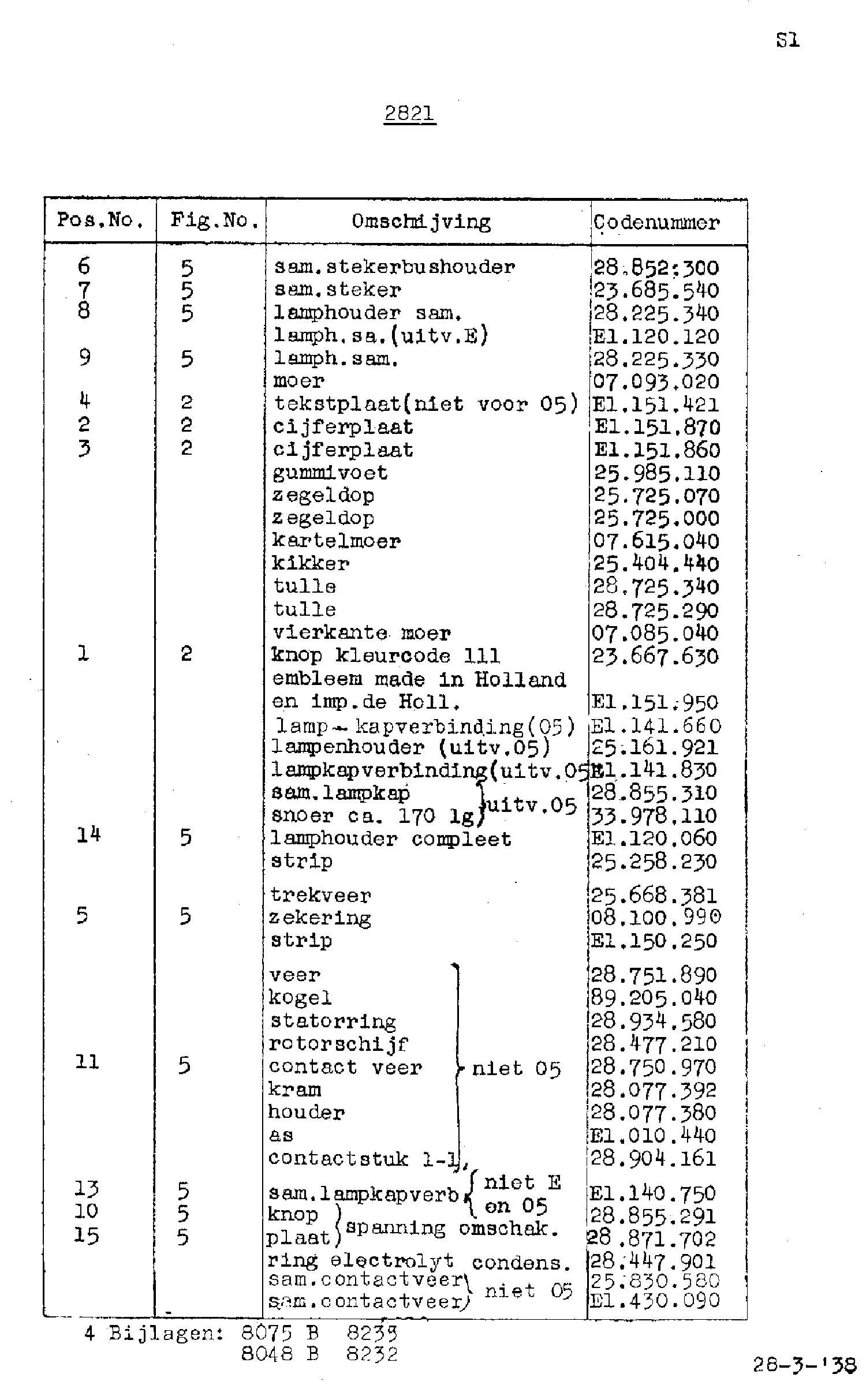 PHILIPS 2821 RADIO 1938 SM service manual (1st page)