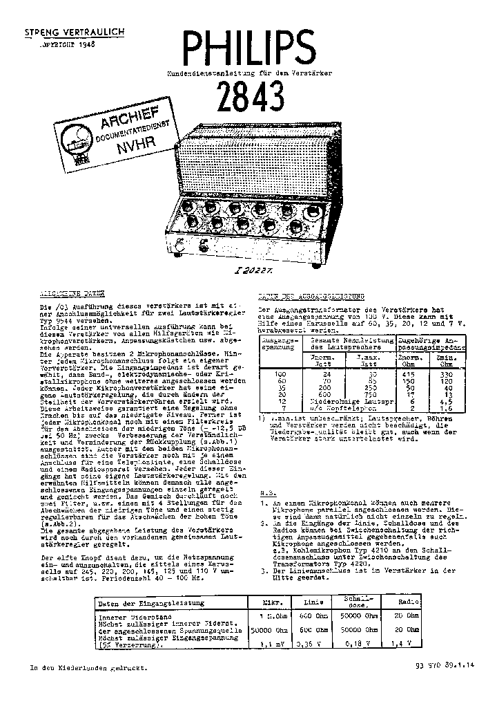 PHILIPS 2843 service manual (1st page)