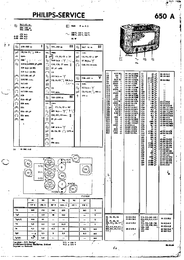 PHILIPS 650A 1 service manual (1st page)
