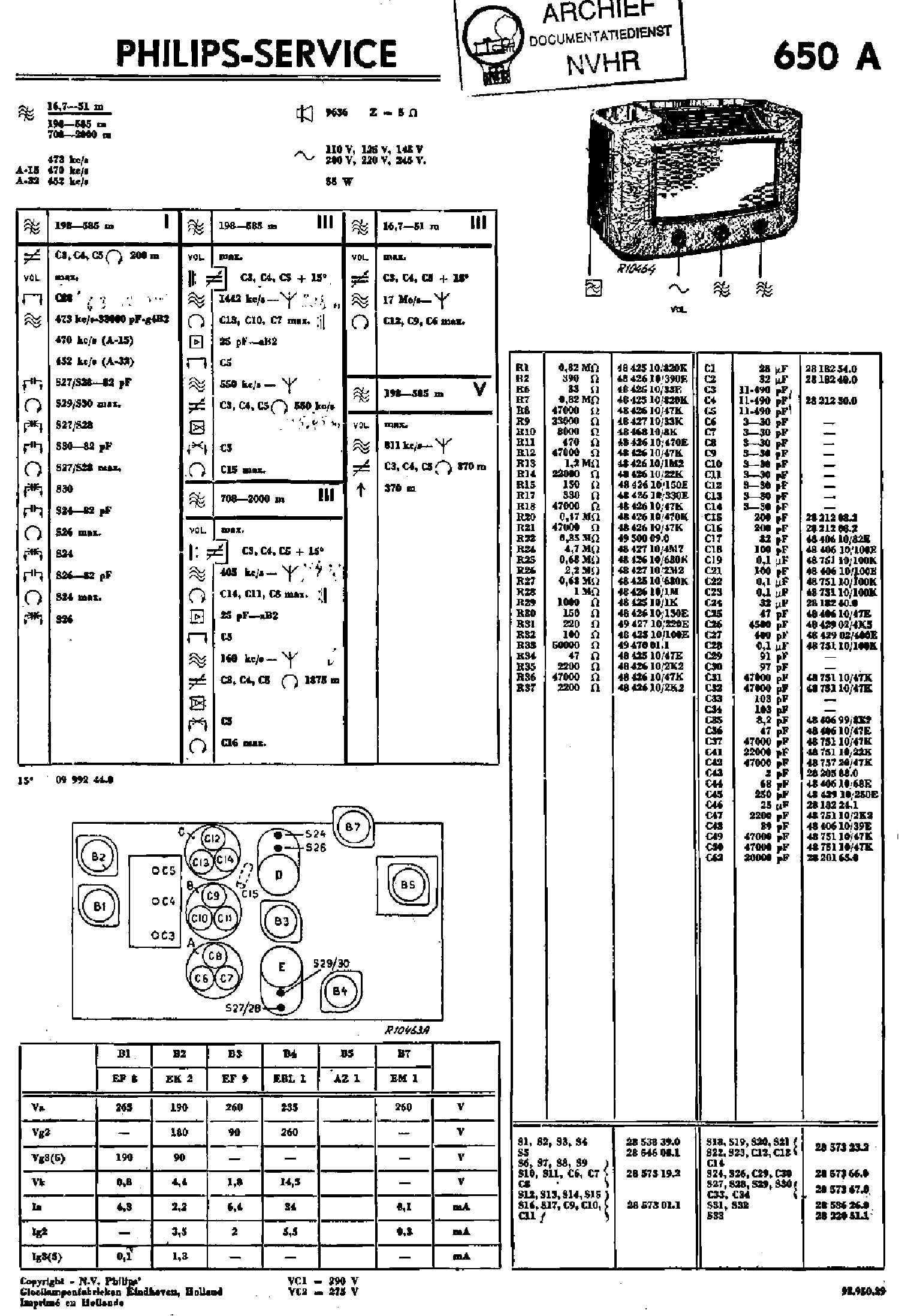 PHILIPS 650A AC RECEIVER SM service manual (1st page)