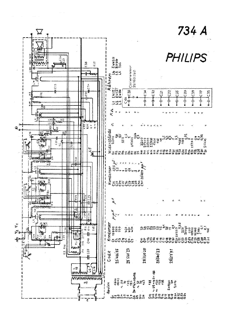 PHILIPS 734A AC RADIO SM service manual (2nd page)