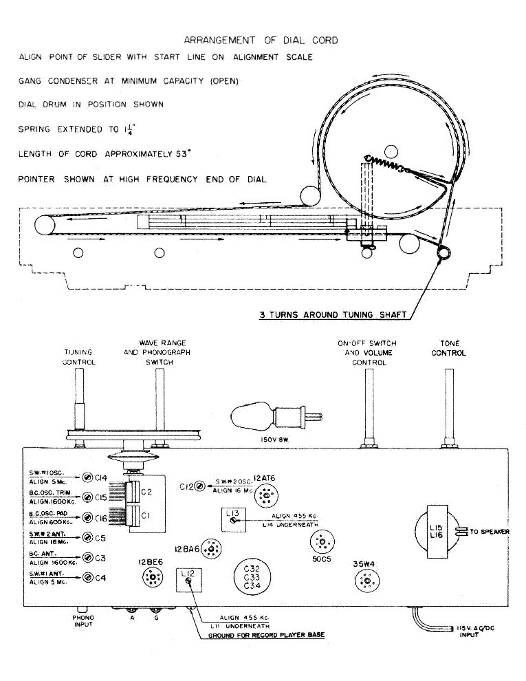 PHILIPS 922 RADIO SCH service manual (2nd page)