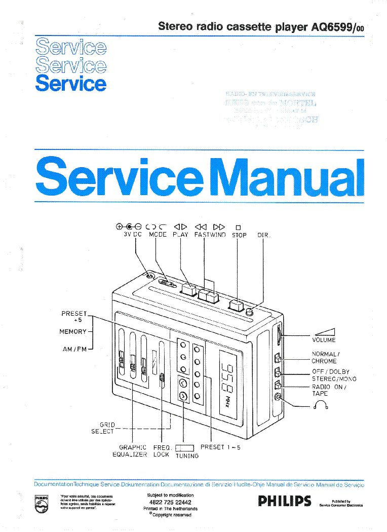 PHILIPS AQ6599 SM service manual (1st page)