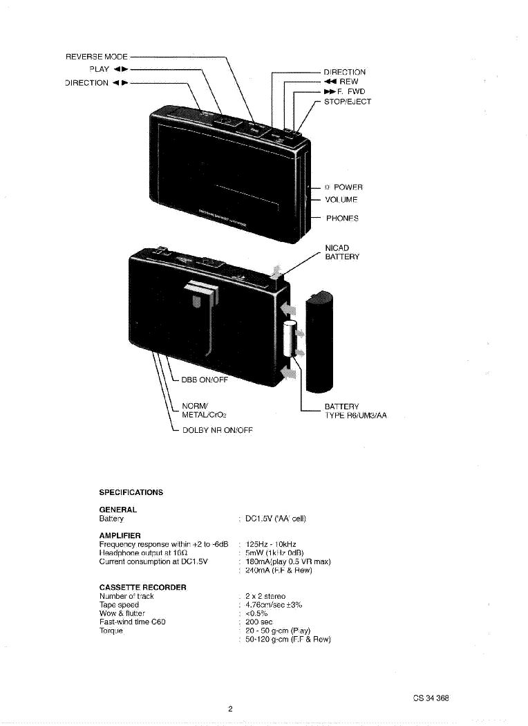 PHILIPS AQ6613 SM service manual (2nd page)