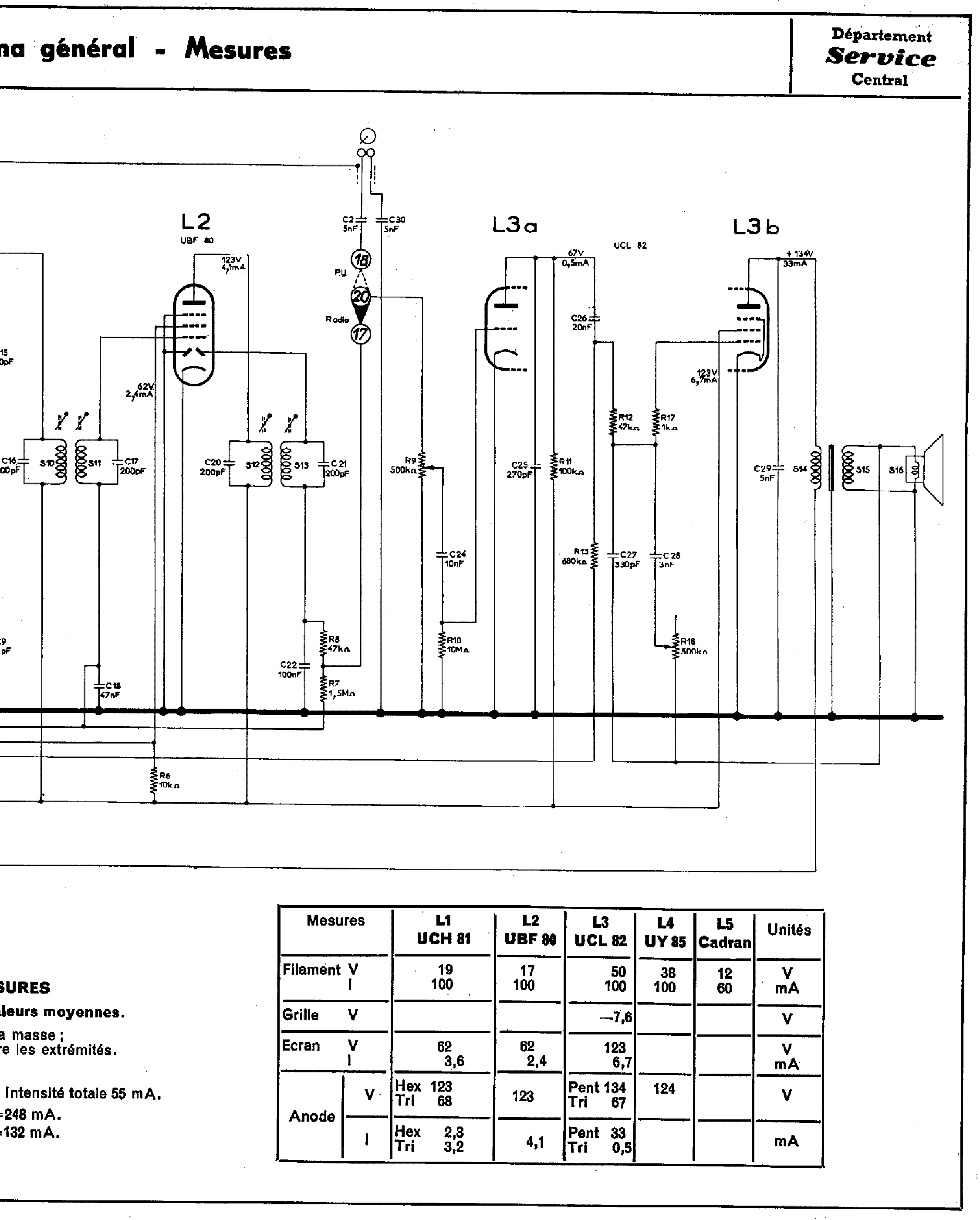 PHILIPS B2F72A SM service manual (2nd page)