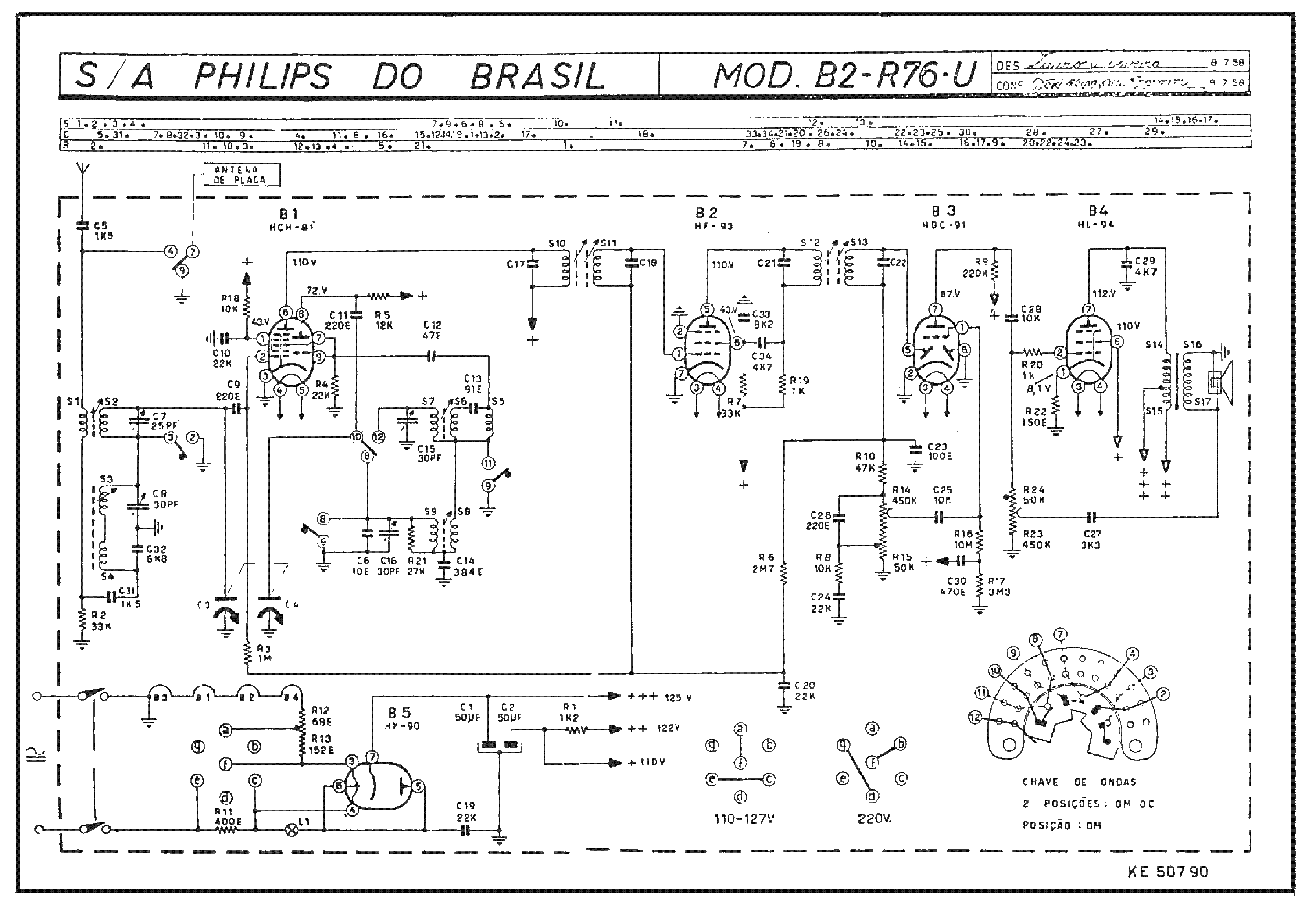PHILIPS B2R76U SM service manual (1st page)