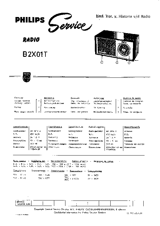 PHILIPS B2X01T SM service manual (1st page)