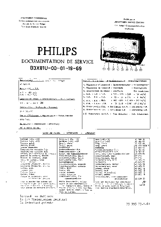 PHILIPS B3X81U SERIE AM-FM AC-DC RADIO SM service manual