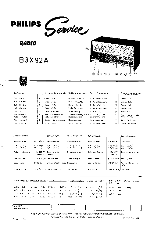 PHILIPS B3X92A AM-FM SUPER RADIO SM service manual (1st page)