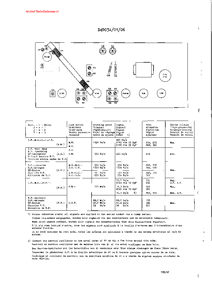 PHILIPS B4D03A service manual (2nd page)