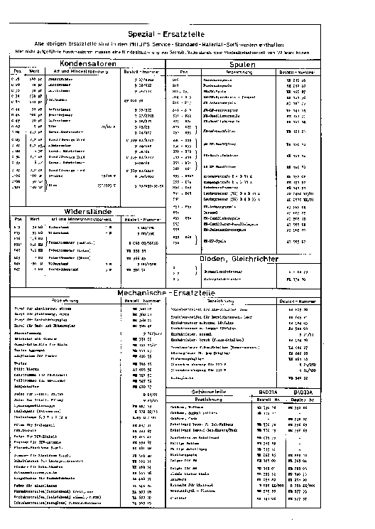 PHILIPS B4D31A AM-FM SUPER RADIO 1963 SM service manual (2nd page)