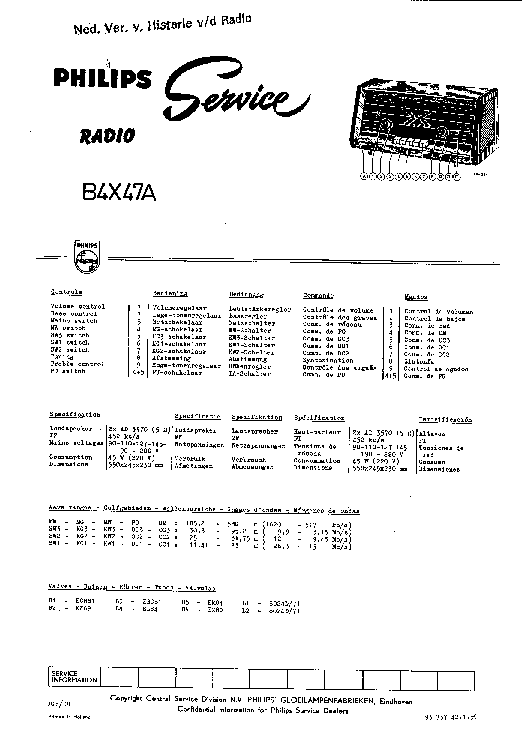 PHILIPS B4X47A service manual (1st page)