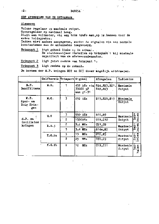 PHILIPS B4X65A AC RADIO 1956 SM service manual (2nd page)