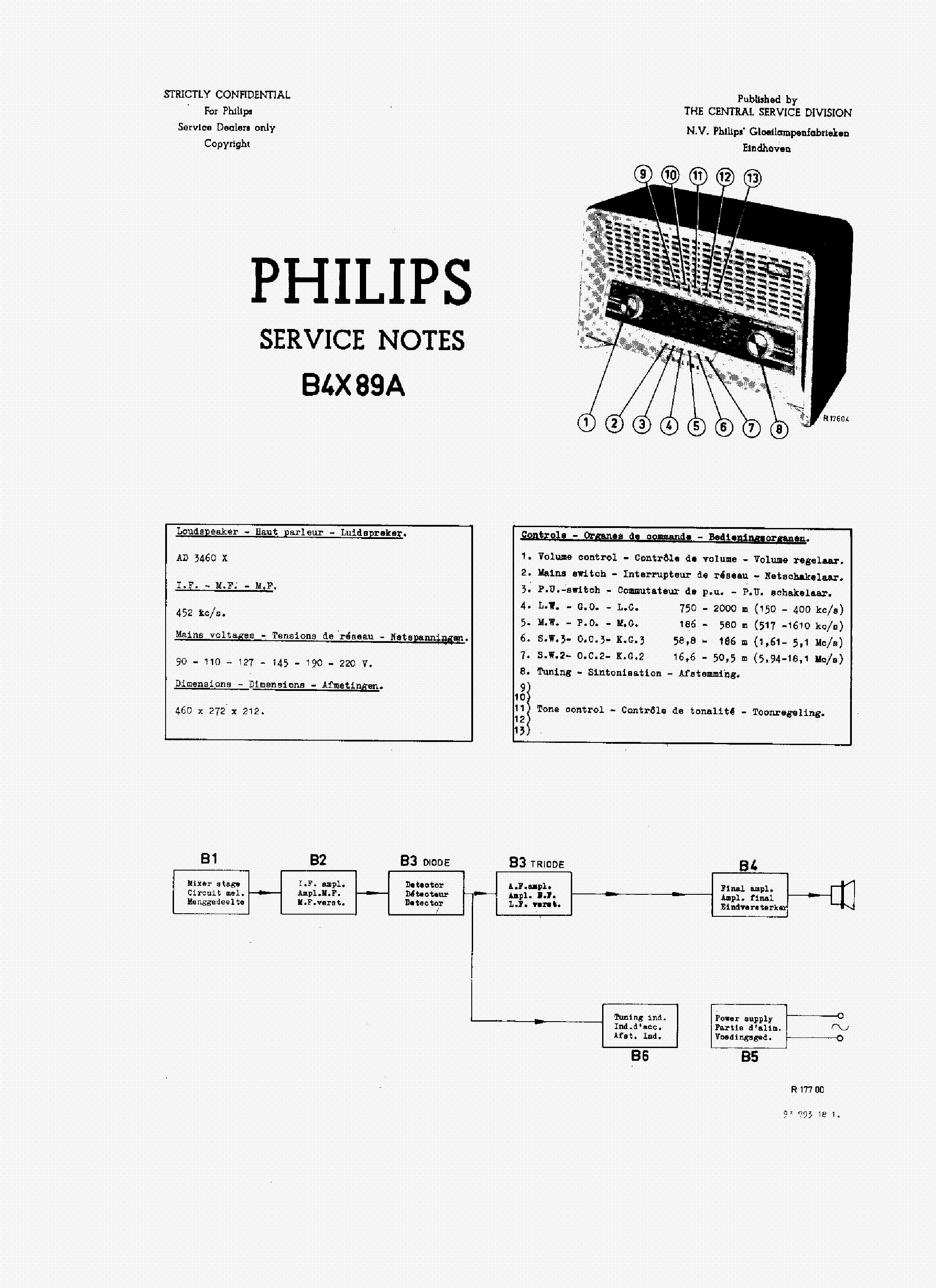 PHILIPS B4X89A RADIO SM service manual