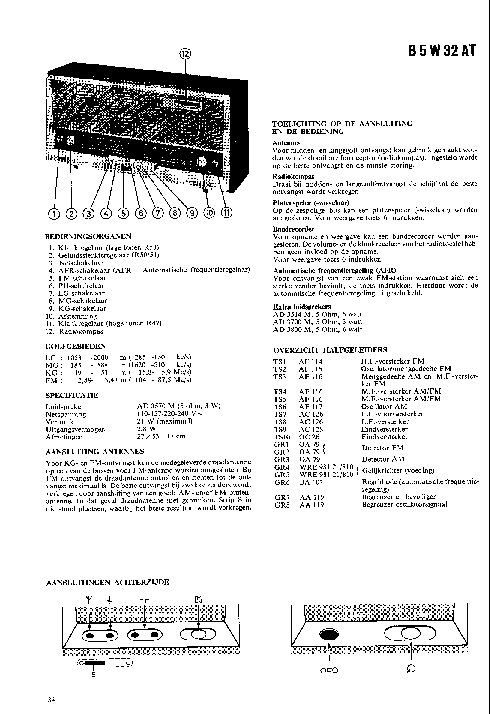 PHILIPS B5W32AT service manual (1st page)