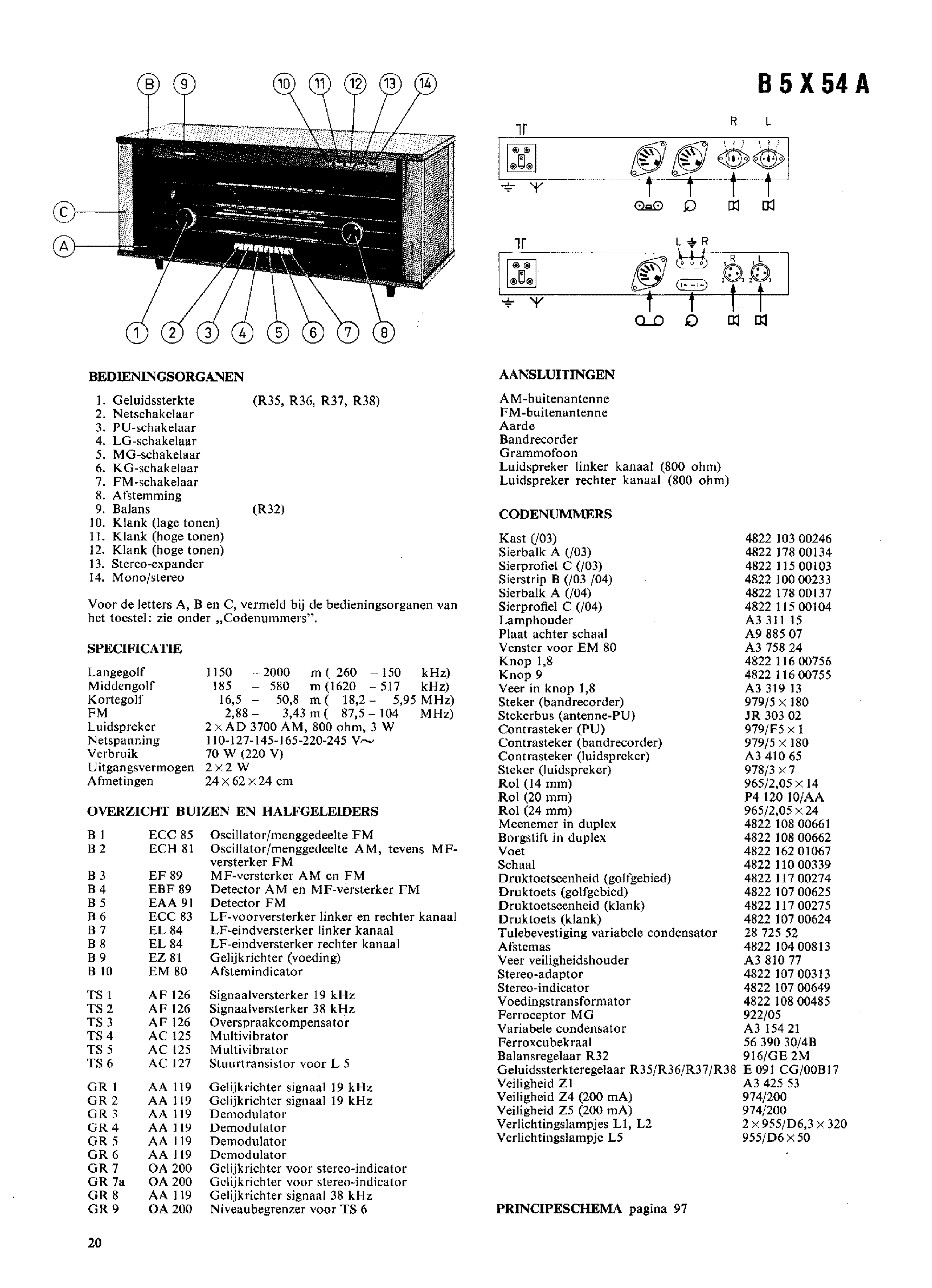 PHILIPS B5X54A SM service manual (1st page)