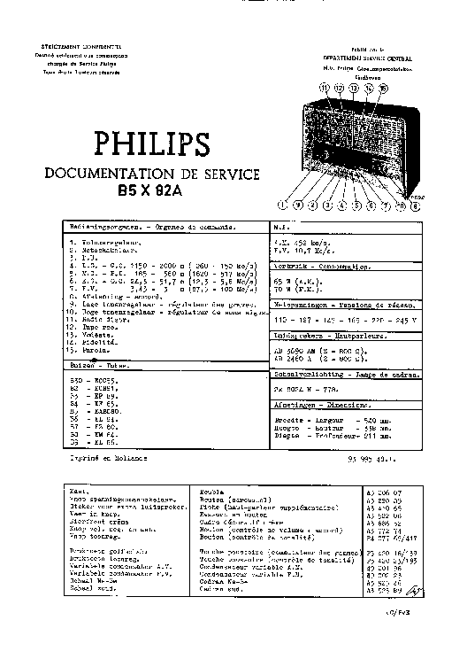 PHILIPS B5X82A AM-FM RADIO SM service manual (1st page)