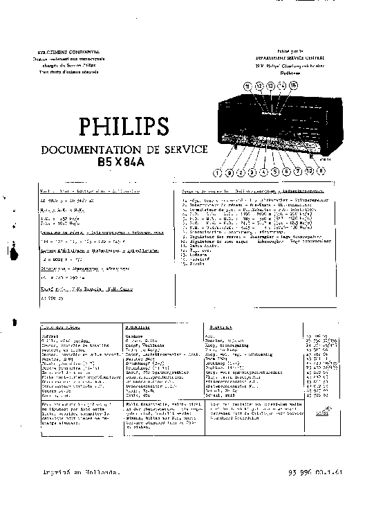 PHILIPS B5X84A service manual (1st page)