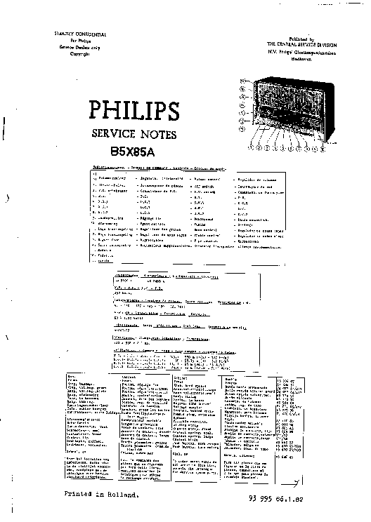 PHILIPS B5X85A service manual (1st page)