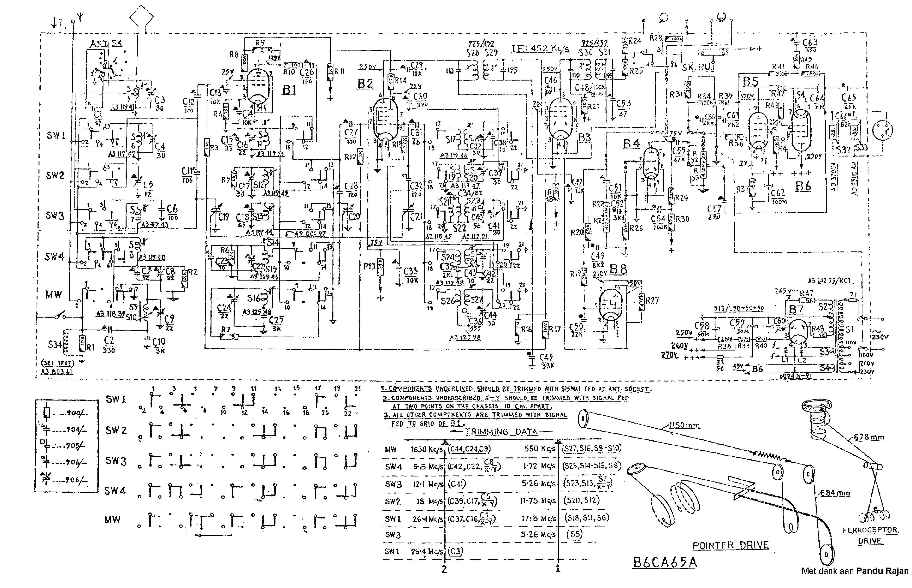 PHILIPS B6CA65A service manual (1st page)