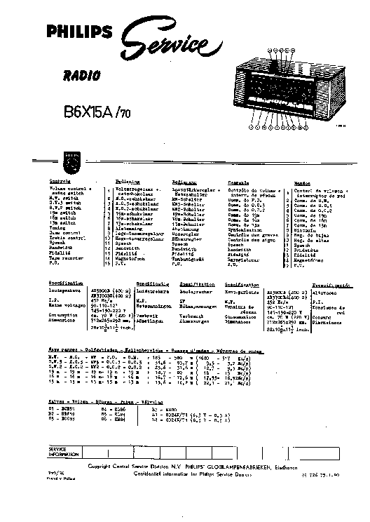 PHILIPS B6X15A service manual (1st page)