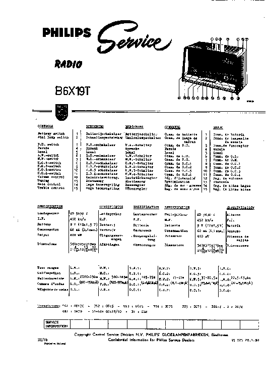 PHILIPS B6X19T service manual (1st page)