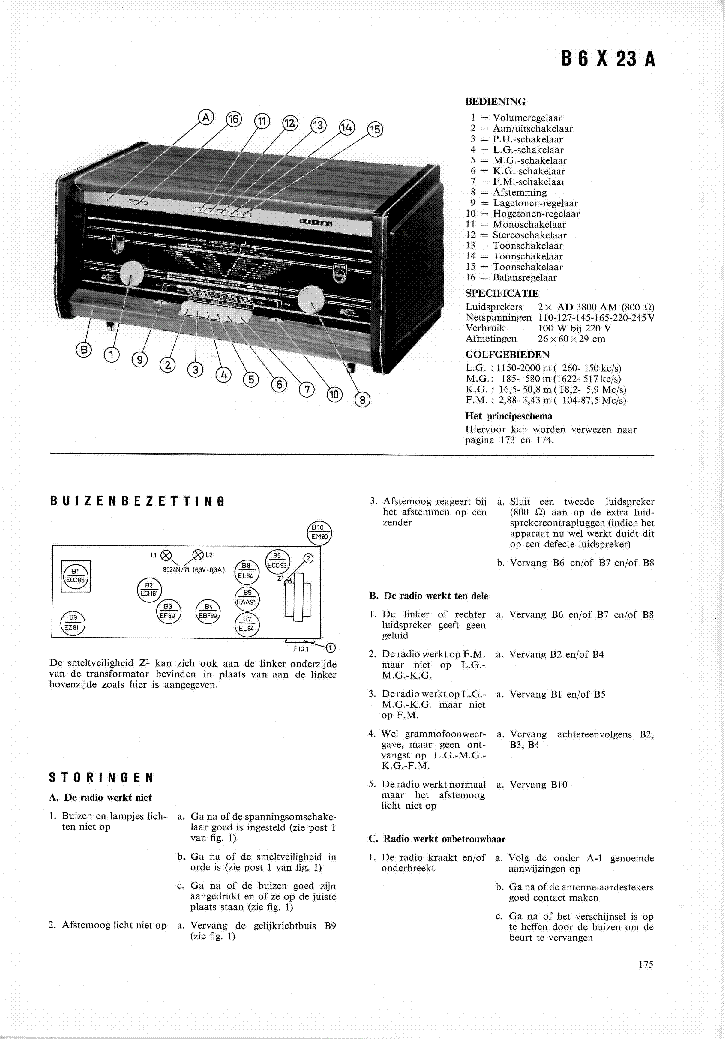 PHILIPS B6X23A SM SHORT service manual (1st page)