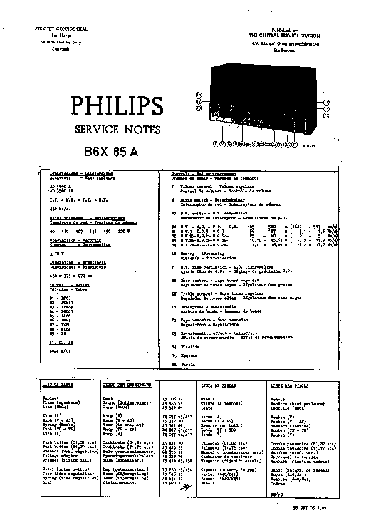 PHILIPS B6X85A service manual (1st page)