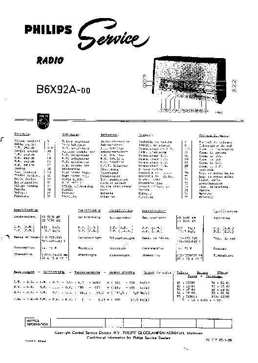 PHILIPS B6X92A-00 AM-FM RADIO SM service manual (1st page)
