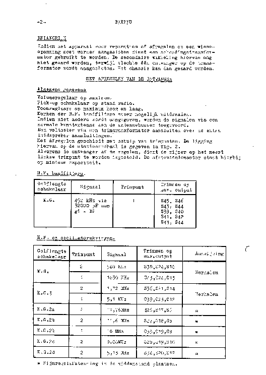PHILIPS B7X77U SM service manual (2nd page)