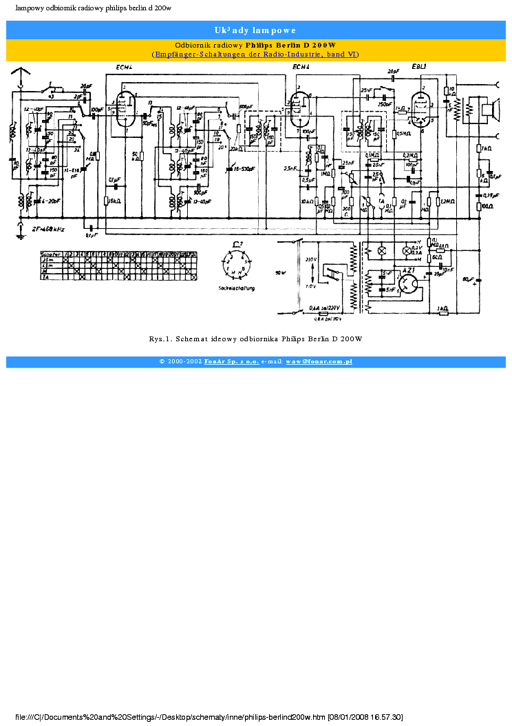 PHILIPS BERLIN-D200 service manual (1st page)