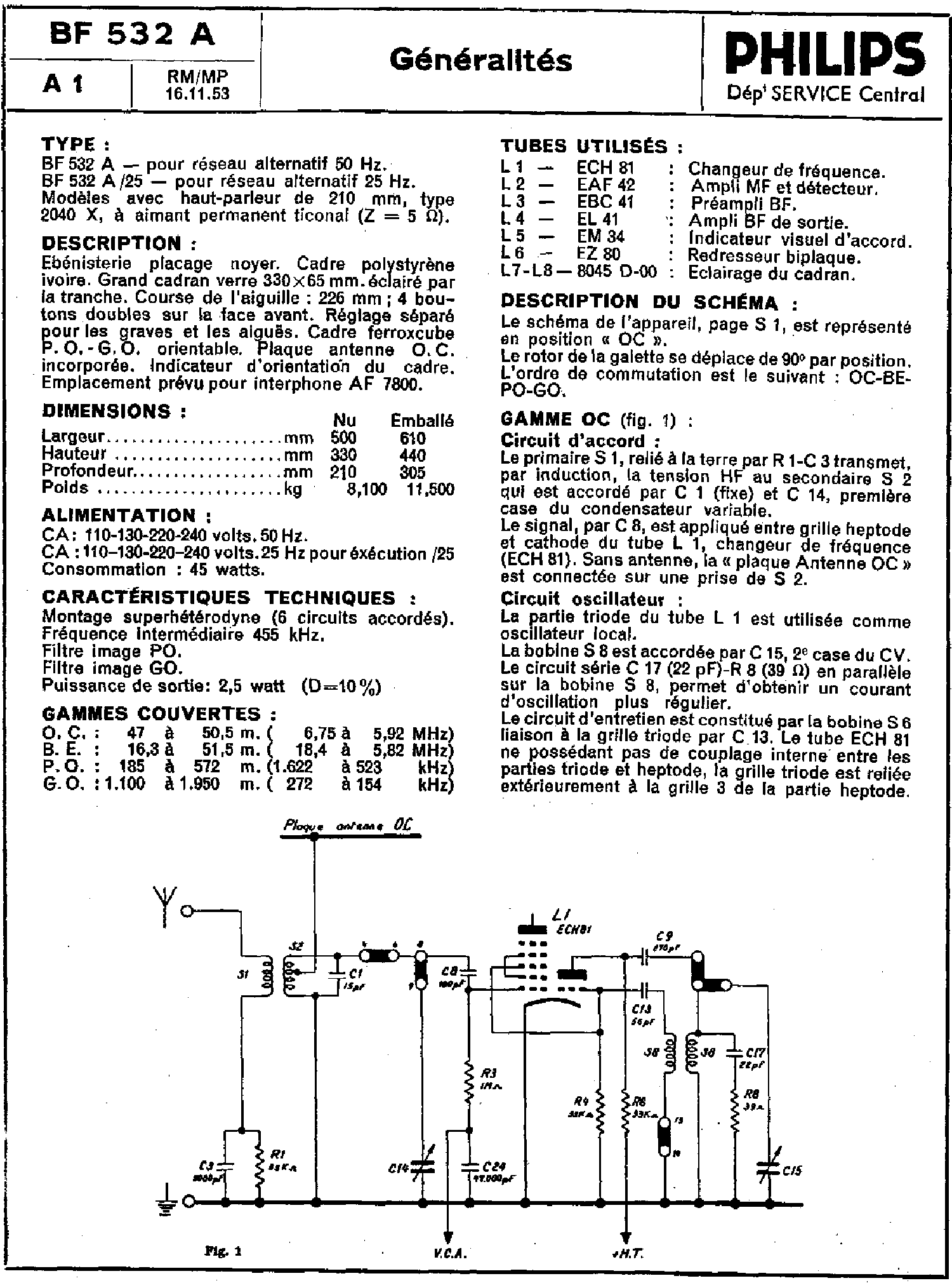 PHILIPS BF532A AC RECEIVER 1953 SM service manual (2nd page)