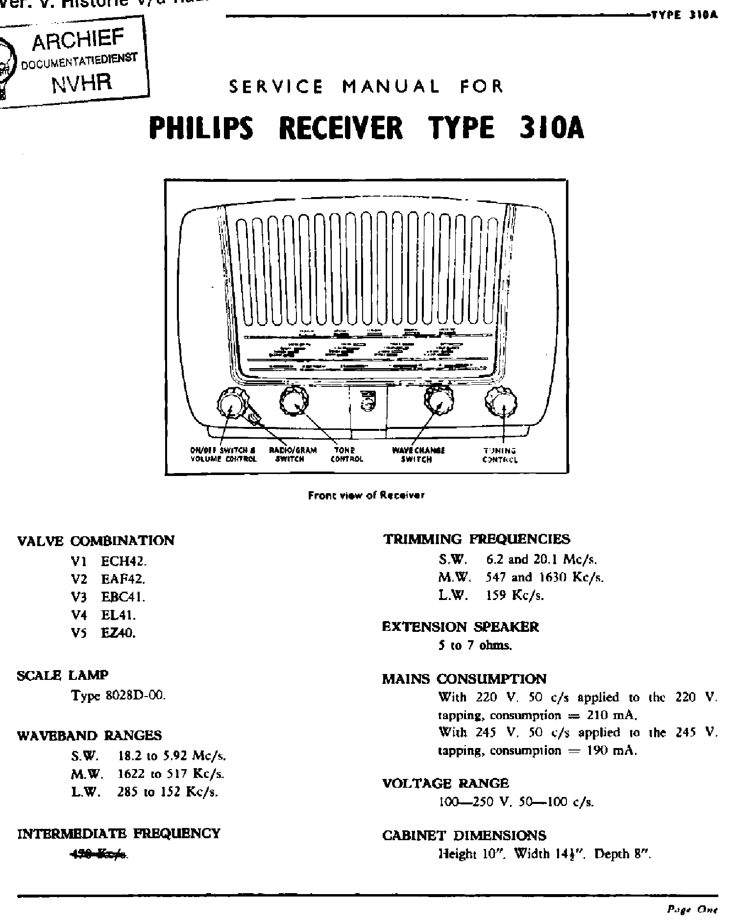 PHILIPS BG310A AC RECEIVER SM service manual (1st page)