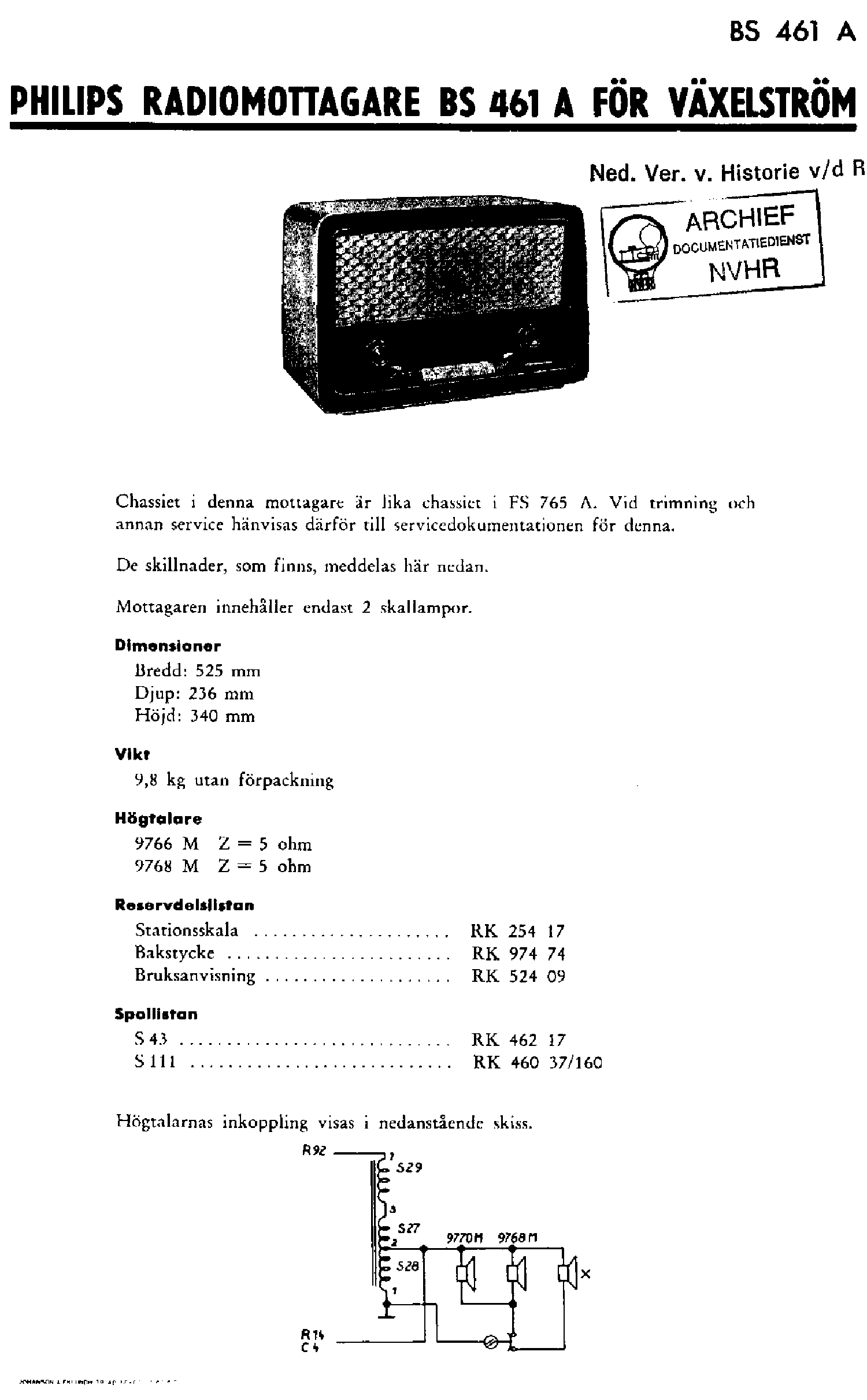 PHILIPS BS461A AM-FM RECEIVER SM service manual (1st page)