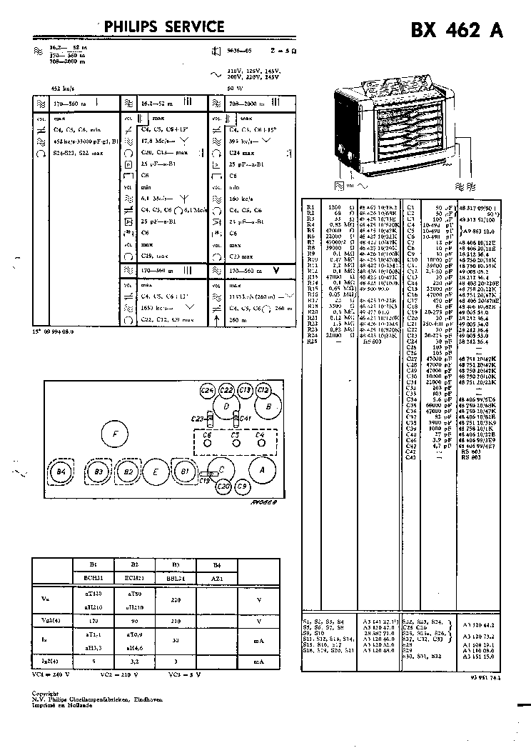 PHILIPS BX462A service manual