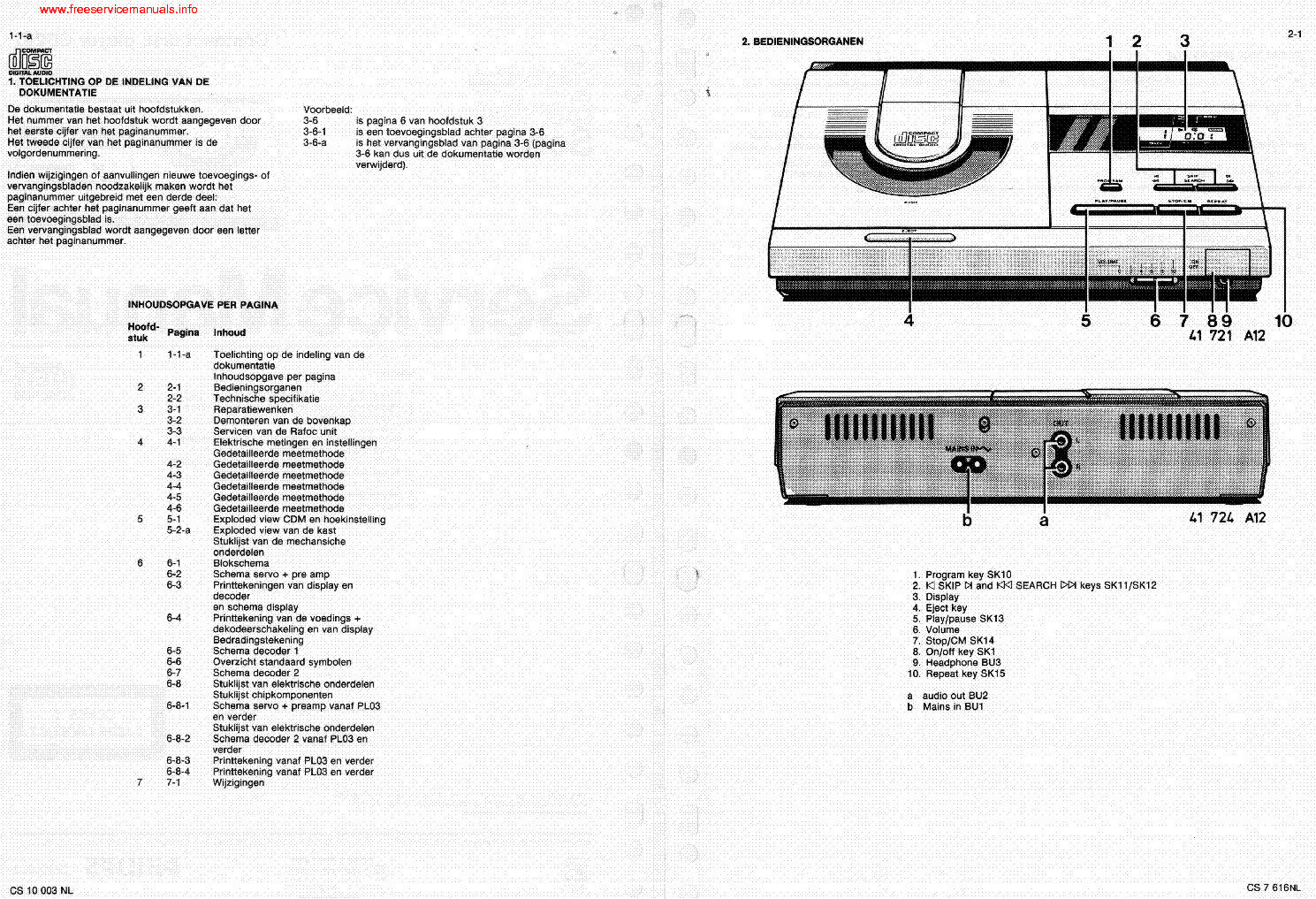 PHILIPS CD-207 service manual (2nd page)