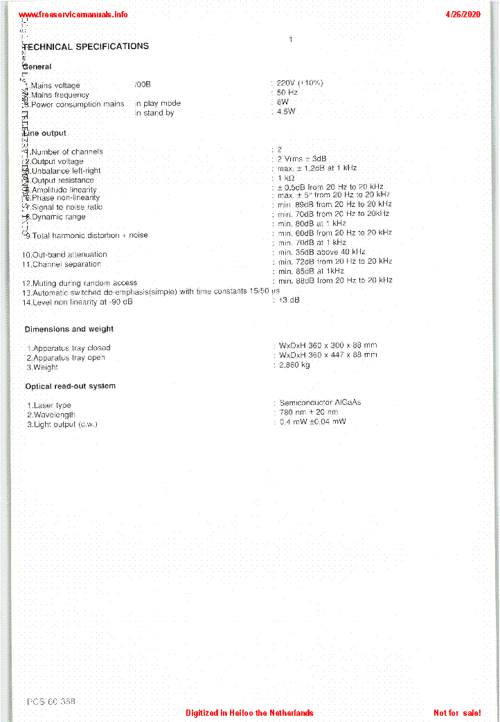 PHILIPS CD340 SM service manual (2nd page)