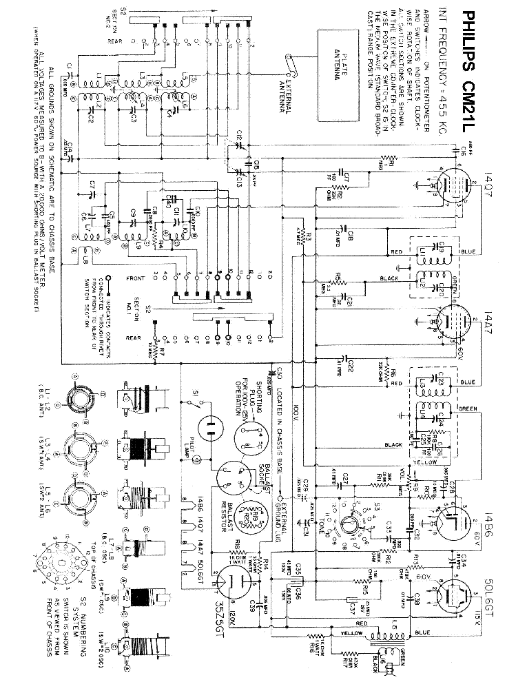 PHILIPS CM21L RADIO SCH service manual (1st page)