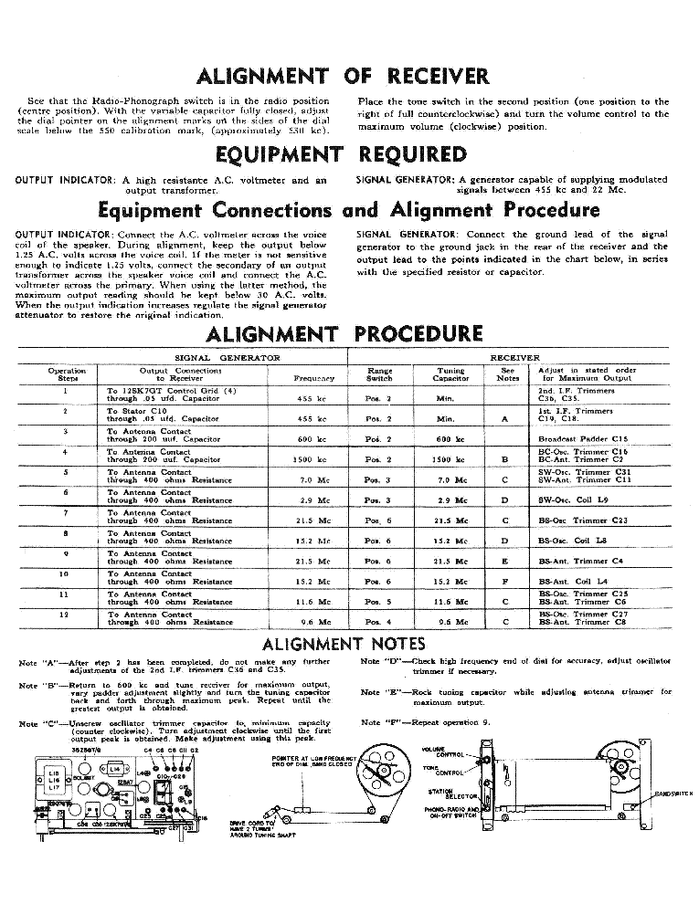PHILIPS CM55 A AF A6F RADIO SCH service manual (2nd page)
