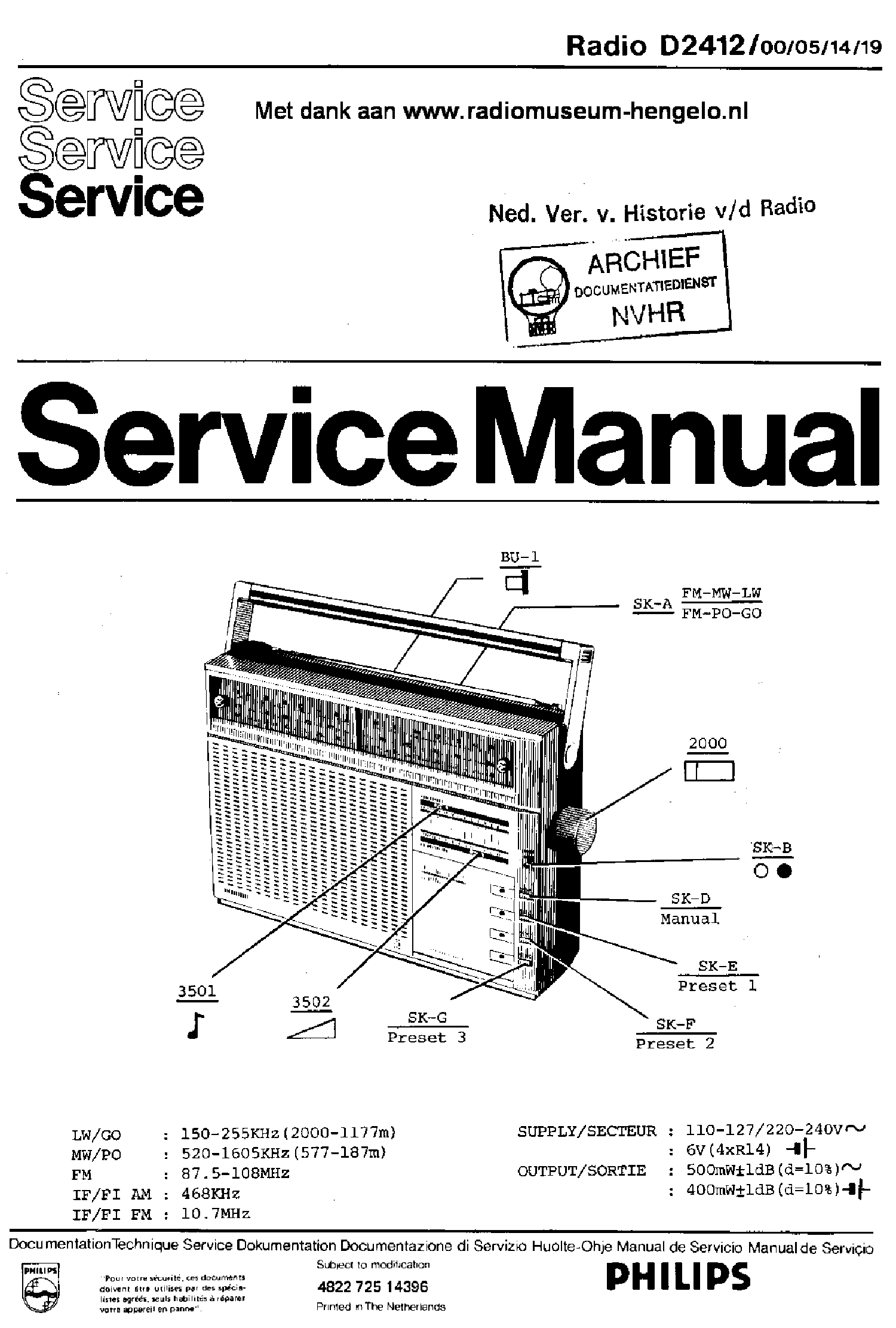 PHILIPS D2412-00-05-14-19 AM-FM PORTABLE RADIO 1984 SM service manual (1st page)