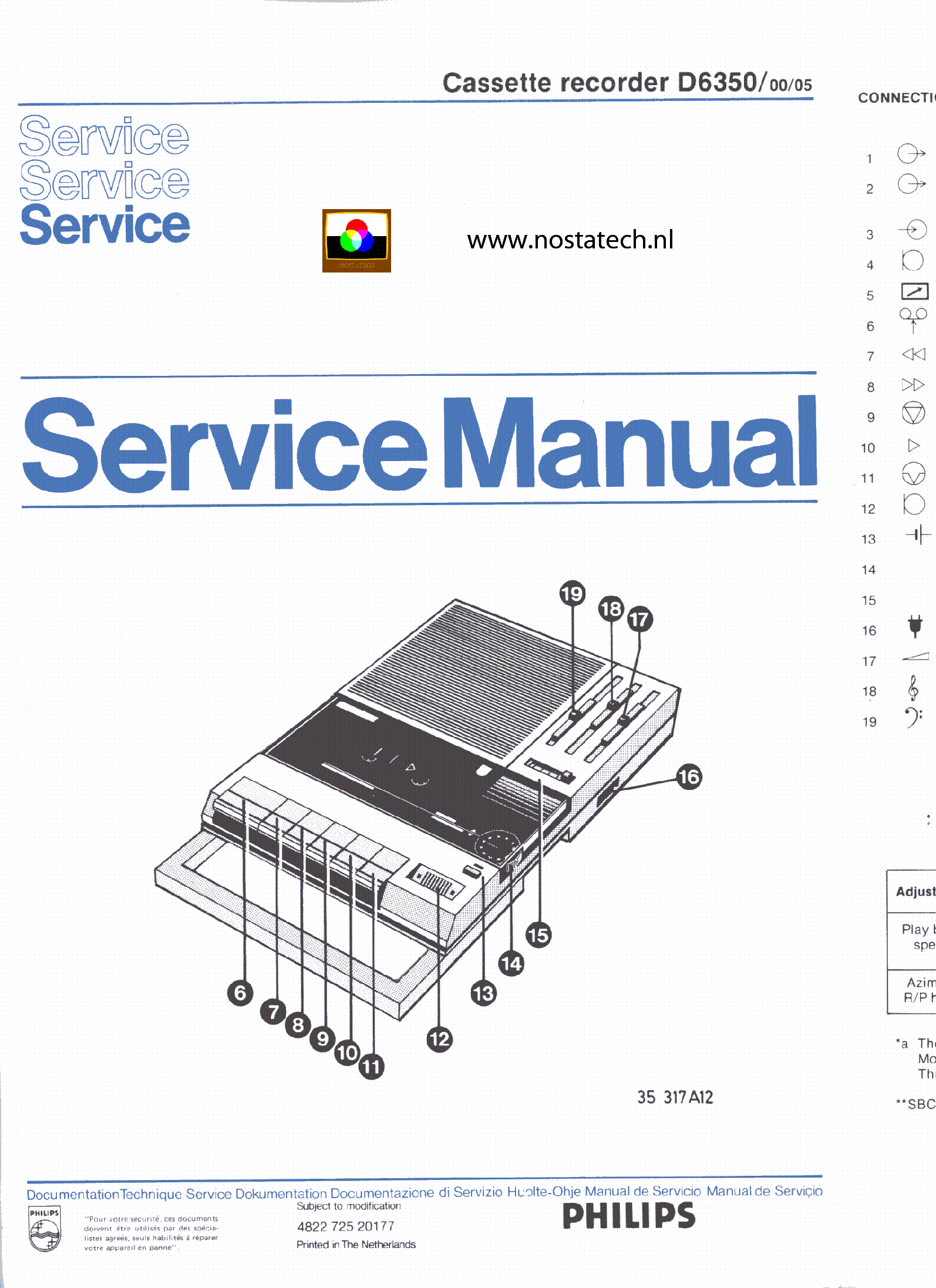 PHILIPS D6350 TABLETOP SM service manual (1st page)