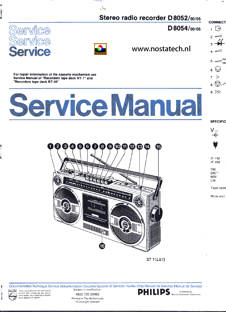 PHILIPS D8054 BOOMBOX SM service manual (1st page)