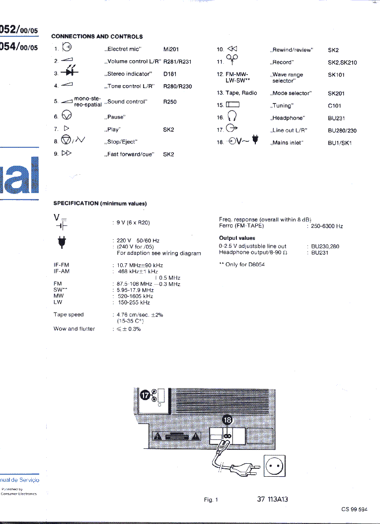 PHILIPS D8054 BOOMBOX SM service manual (2nd page)