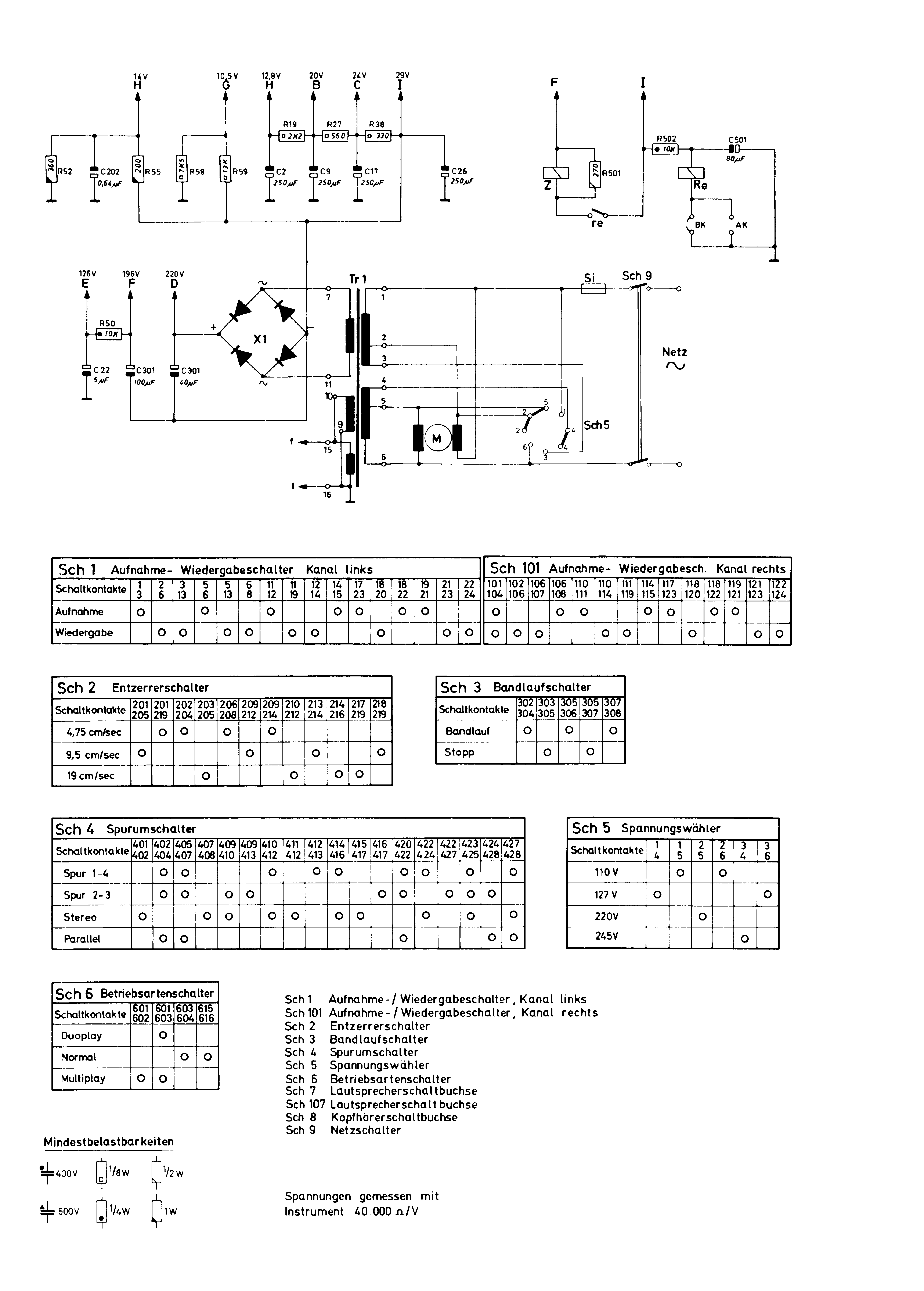 PHILIPS EL 3575 SM service manual (2nd page)