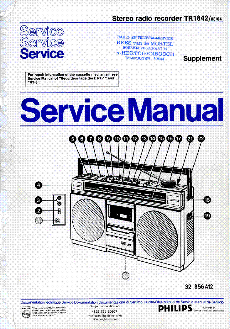 PHILIPS ERRES TR1842 SM SUPPL service manual