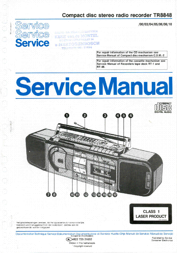 PHILIPS ERRES TR8848 SM service manual (1st page)